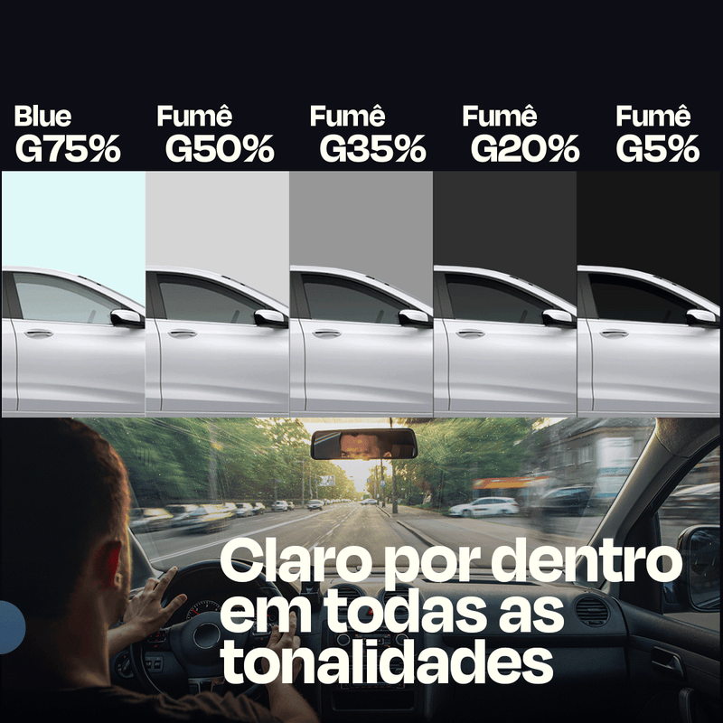 Película Insulfilm Nano Cerâmica Automotiva Térmica - VOLKSWAGEN FOX - Películas Fácil