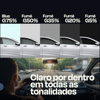 Película Filme Nano Cerâmica Automotiva Térmica - Hatch - Reposição 2 Portas - Películas Fácil